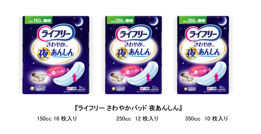 夜専用の軽度失禁ケア用品、
『ライフリー さわやかパッド 夜あんしん』新発売