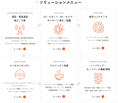 バディネットの6つのソリューション