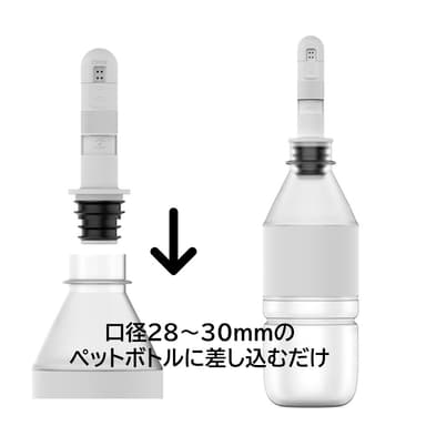 ペットボトルに挿すだけ