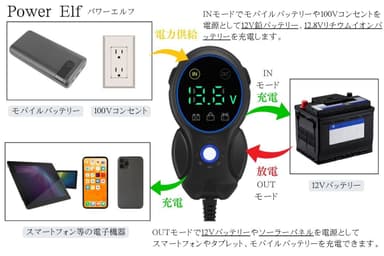 双方向充電器