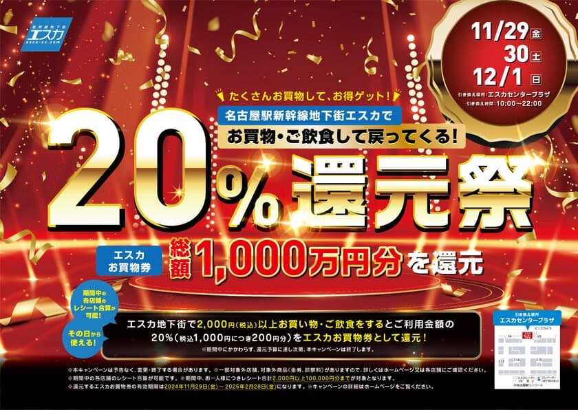 総額1,000万円を還元！買えば買うほどお得な3日間　
11/29～12/1開催、名古屋駅地下街エスカ「20％還元祭」