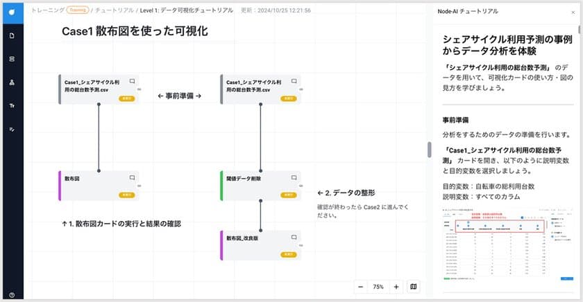 岩手大学とNTT Com、学生のAIスキル定着を目的とした「データサイエンス実践基礎」講義を開始