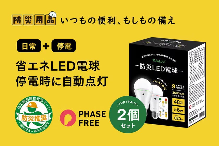 LivAiA「リモコン操作防災LED電球」、
クラウドファンディング開始3日で目標金額を達成！