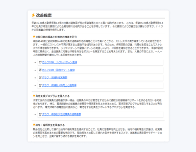 解決策のサジェスト　STEP3：改善提案