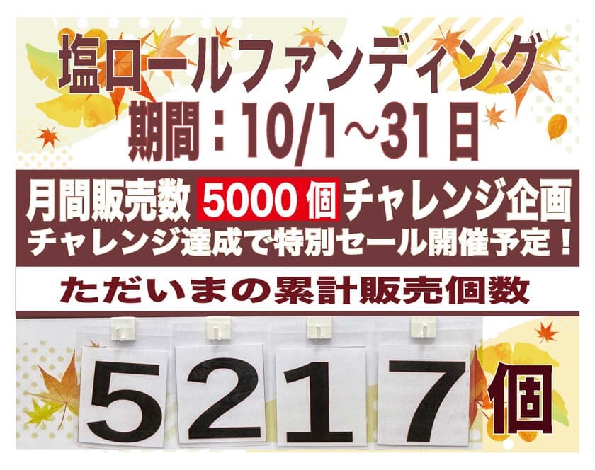 江戸川区瑞江のパン屋「リヨンソレイユ」が人気No1 塩ロールの
月間販売5,000個を目指した初のチャレンジを達成！　
～塩ロールファンディング～