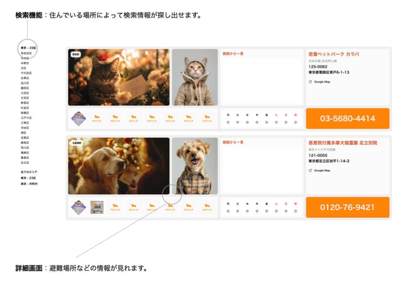 ペットの葬儀情報をスマホで迅速に検索できる機能を
無料のペット総合施設検索サービス「PETLIF」にて開始