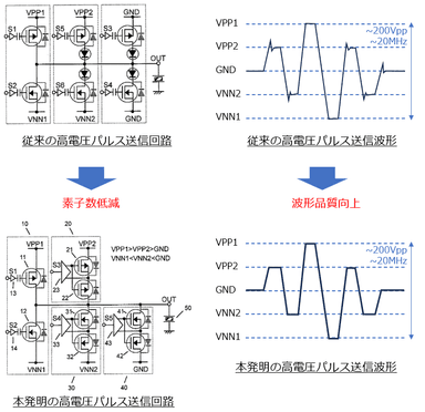 送信回路図