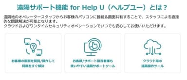 クラウド遠隔PCサポート「HelpU」とは？