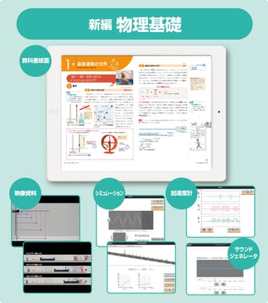 新編物理基礎のイメージ