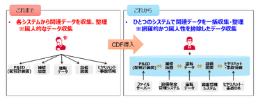 イメージ図