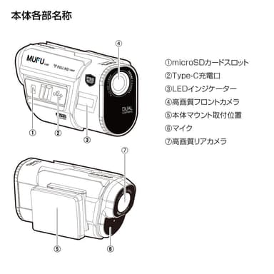 製品仕様1