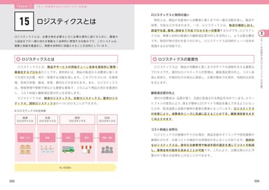 図解イメージ