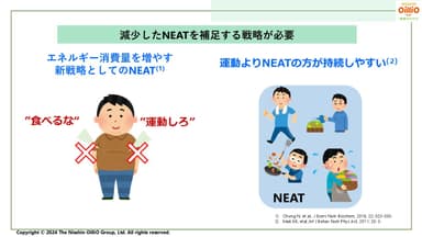 NEATを増やす新戦略