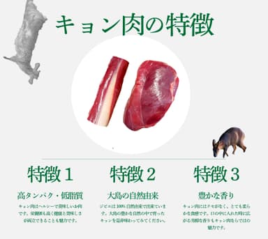 キョン肉の特徴