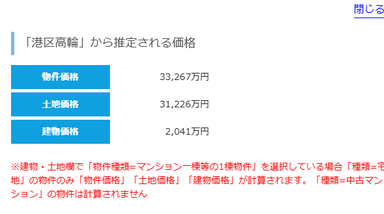 取引価格から推定価格を計算