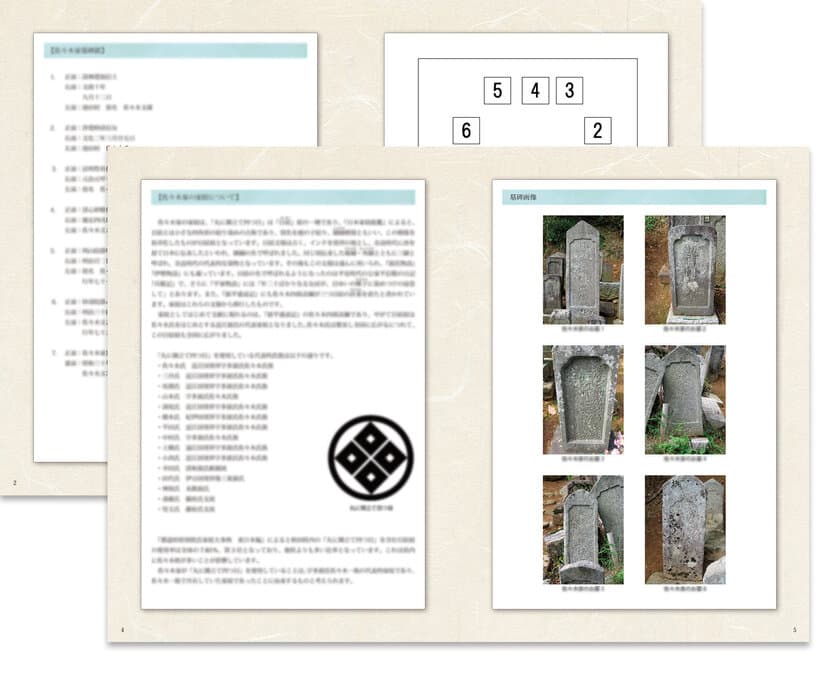 2025年1月10日より「墓じまい」記録サービスを実施　
墓じまいで失われるご先祖様の記録を後世に残す
