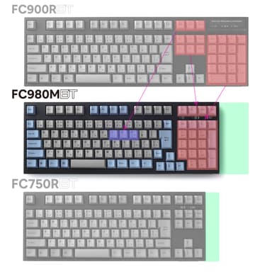 FC980MBTサイズ比較