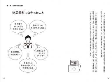 書籍の中身紹介