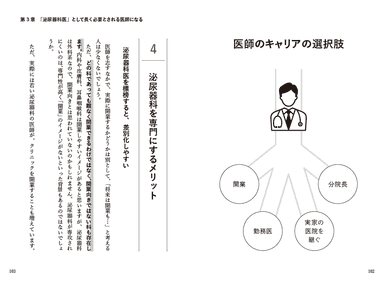 書籍の中身紹介2