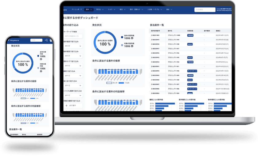 Anymore株式会社、中小規模の建設業向け施工管理アプリ
「Anymore施工管理」の提供を開始
