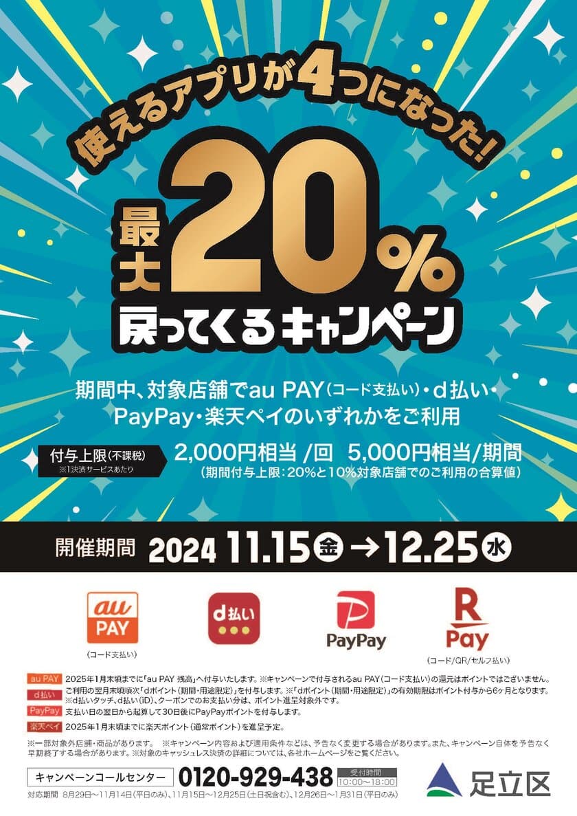 セレクション西新井店で
最大20％＋最大10％戻ってくるキャンペーン12月11日より実施！
「セレクション松戸店」「セレクション西船橋店」も
PayPay年末感謝祭実施！