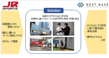 Solution イメージ画像