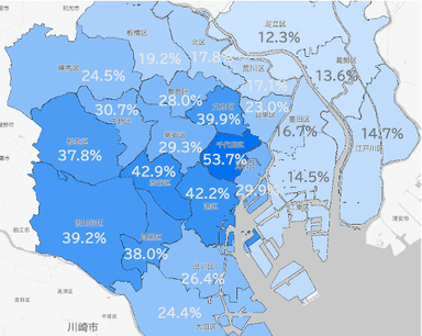 図4：相続税申告率(申告被相続人数／死亡者数)(東京国税局 「令和3年 相続税 税務署別の課税状況」から著者作成)