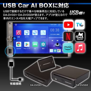 AIBOX接続対応