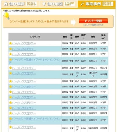 同町内販売事例一覧