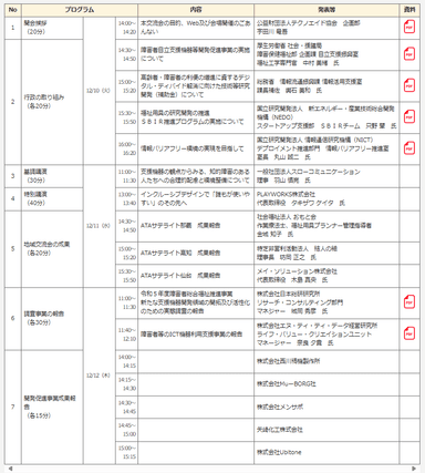 講演スケジュール