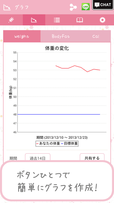 画面キャプチャ(グラフ)