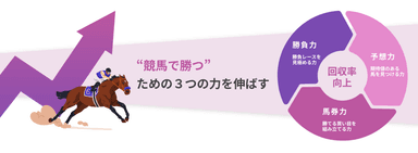 マスターコースとは？