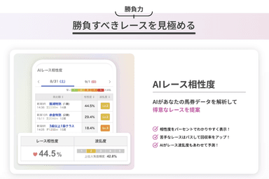 勝負すべきレースを見極める力