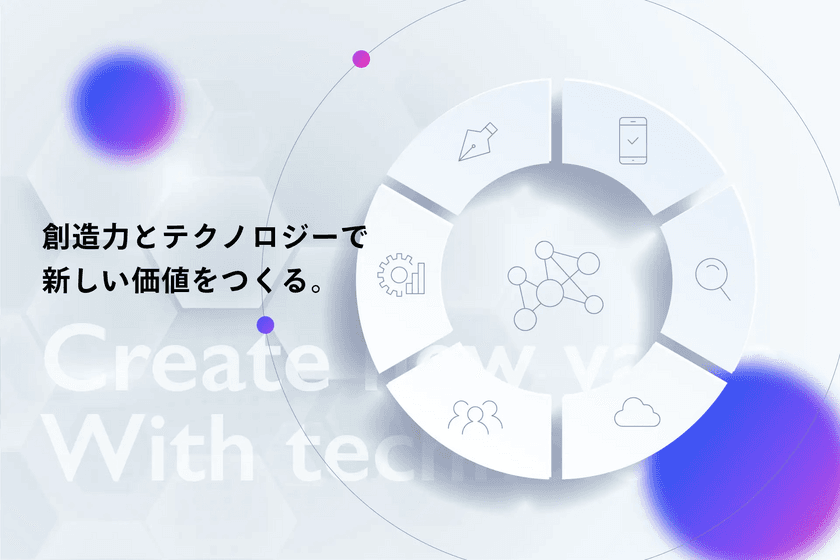 【価値を数値化する人工知能、CocoMo Aiを開発】
株式会社ゼロアクセルがAI事業に本格参入