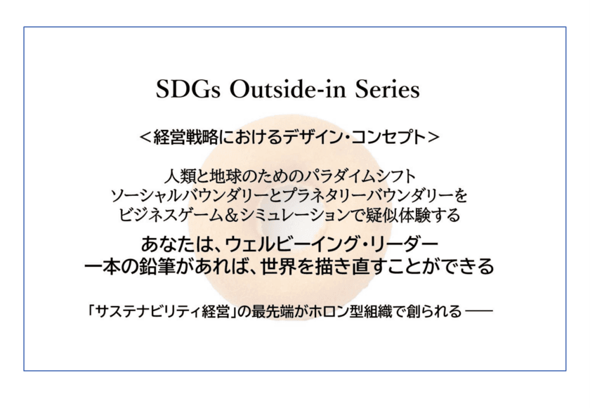 サステナビリティとSDGs×経営の
社会課題解決による新事業創出・人財育成／
アウトサイドイン・3シリーズ研修コンテンツを公開！
12月13日より提供開始