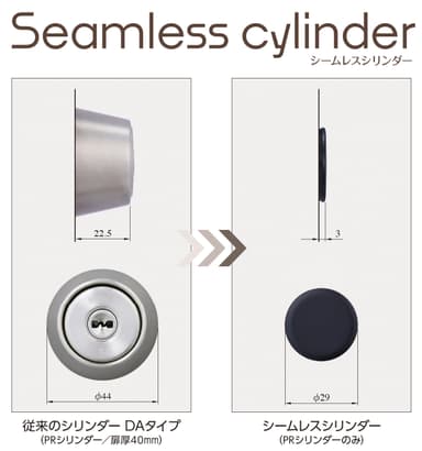 Seamless Cylinder