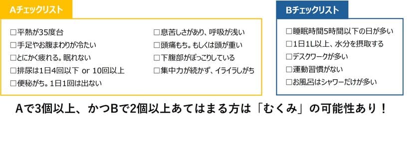 実はそれ、冬太りではなくカラダの「むくみ」かも　
カラダの「めぐり」不足による冬の体重増加には要注意！
　石原新菜先生へのインタビュー記事を公開　