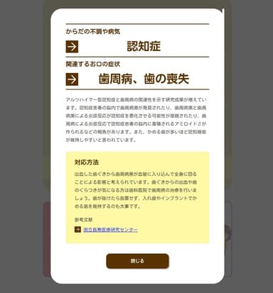 新コンテンツの表示結果例