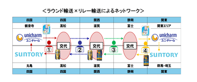 uc_02