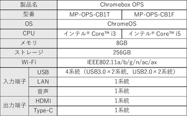 製品仕様