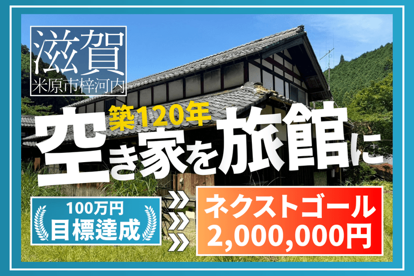 滋賀県梓河内の築120年の古民家を改装し
旅館「孫八」として2025年3月20日のオープンを目指し
クラウドファンディングを実施