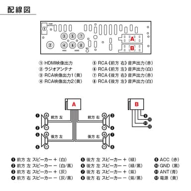 製品仕様1