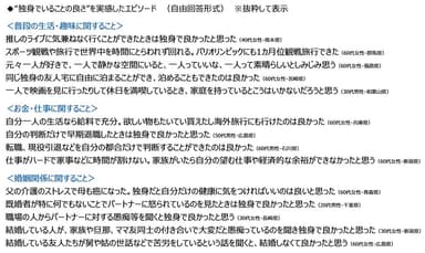 “独身でいることの良さ”を実感したエピソード