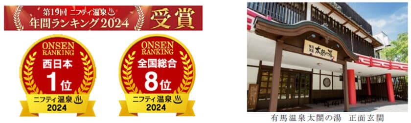 「第19回ニフティ温泉年間ランキング2024」
有馬温泉 太閤の湯が「西日本第1位」を受賞
特別プランを12月20日（金）より販売
