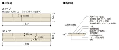 平面図・断面図