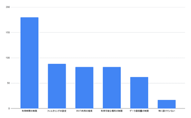 アンケート_8