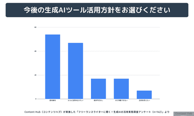 今後の展望と課題2