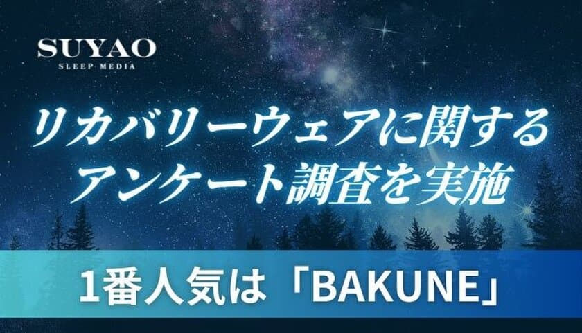 睡眠情報WEBメディア「SUYAO」
リカバリーウェアに関するアンケート調査を実施　
～1番人気のブランドはBAKUNEがランクイン～