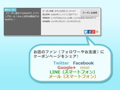 【伝える】Twicatで作成したクーポンをシェア