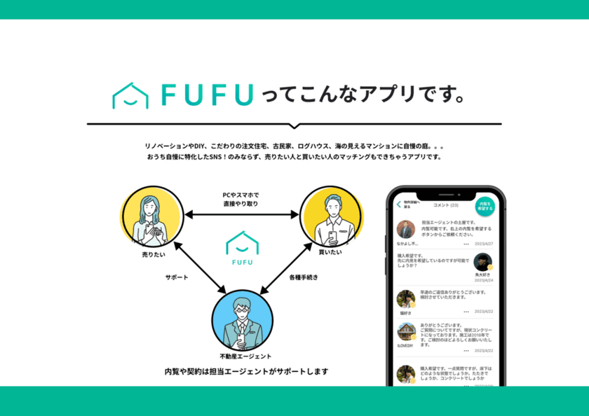 不動産会社が専門的なサポートをする不動産情報プラットフォーム
「FUFU」が福岡エリアで1月5日より正式にサービス開始！